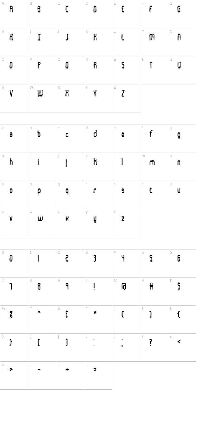 Dented character map