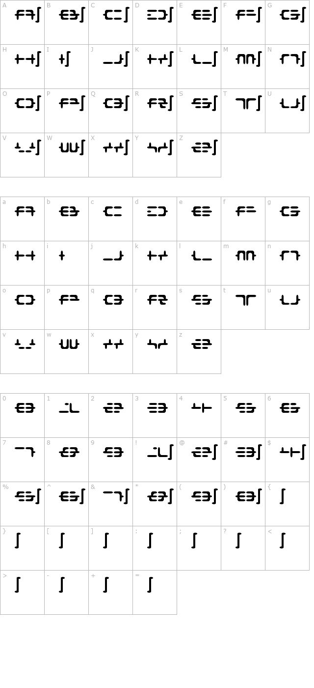 deoxy character map