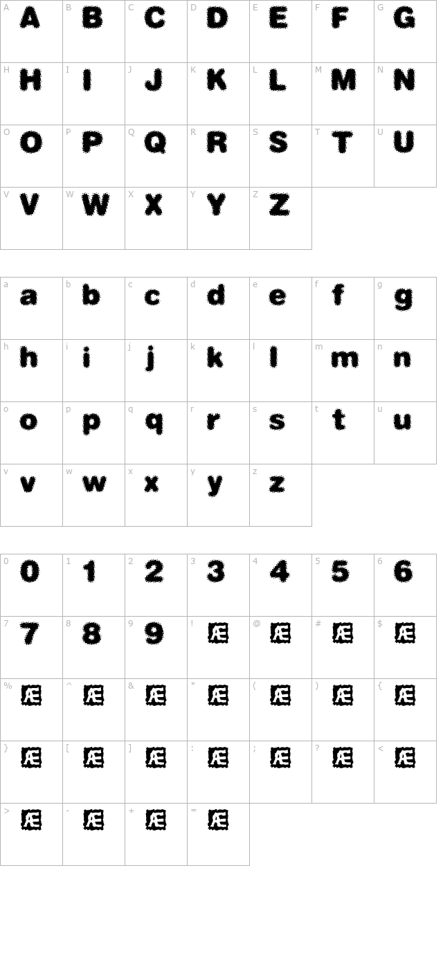 Dephunked BRK character map