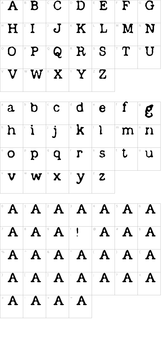 Depot character map