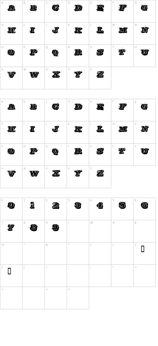 Depraved character map