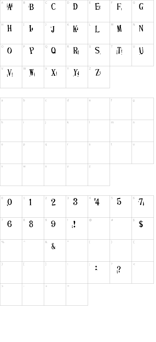 depressionist-v20 character map