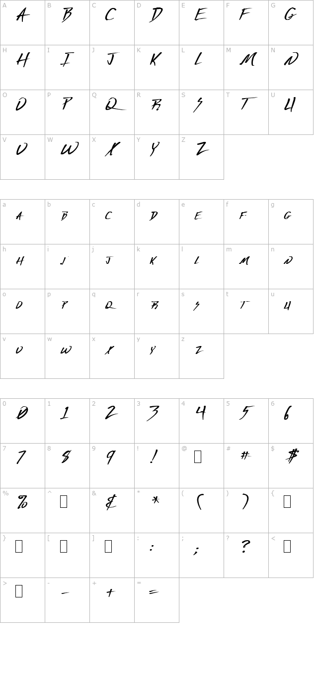 deranged-1 character map