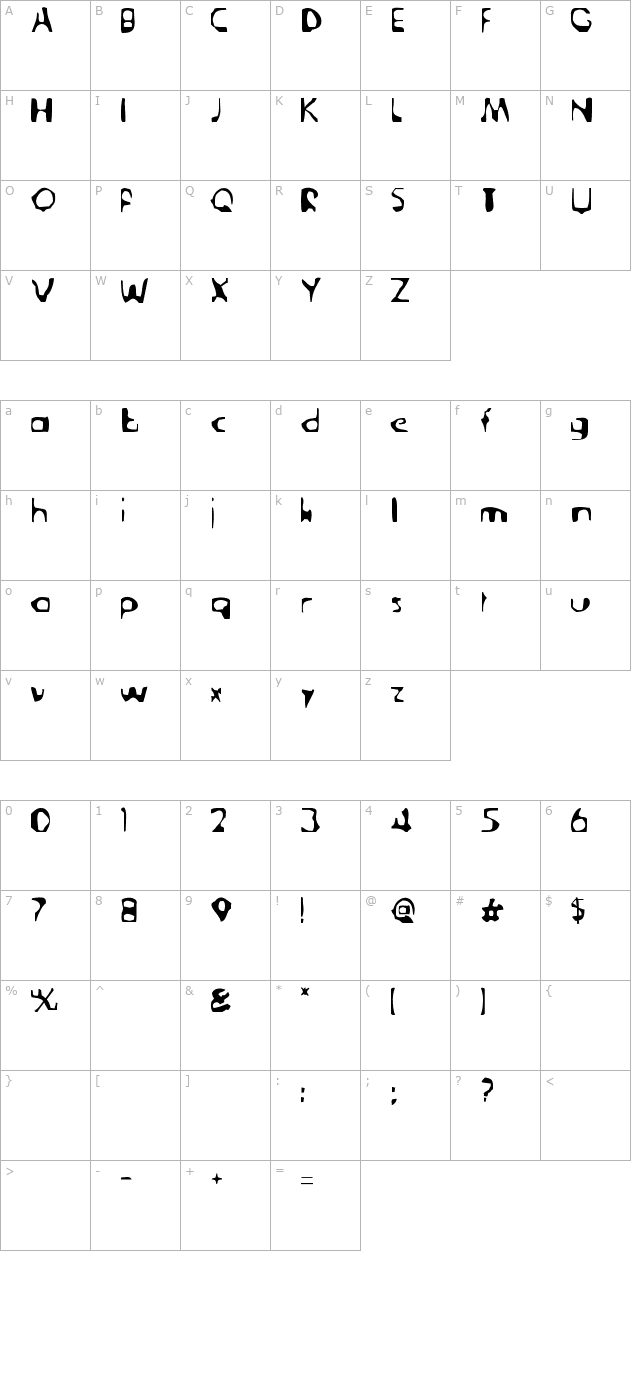 deranged-tabloid character map