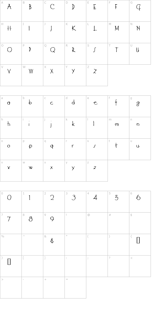 derelict character map