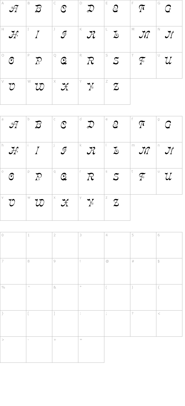 Derniere character map