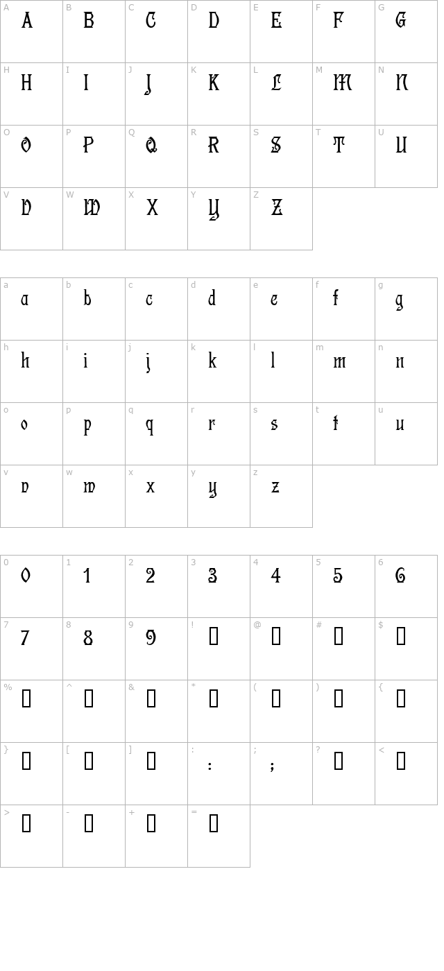 Descant character map