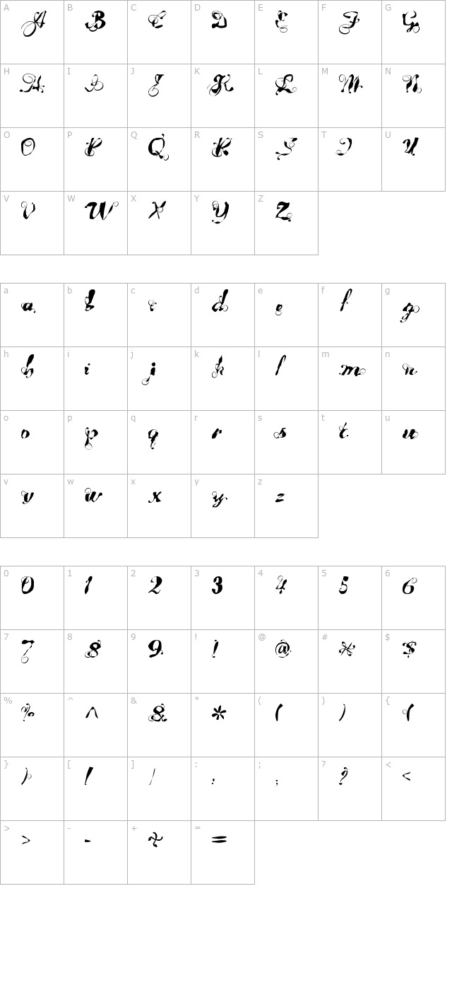 DeScripto character map