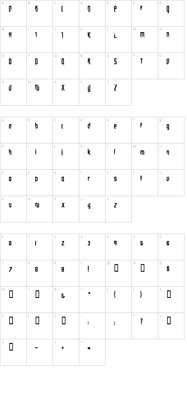 Desctructura character map