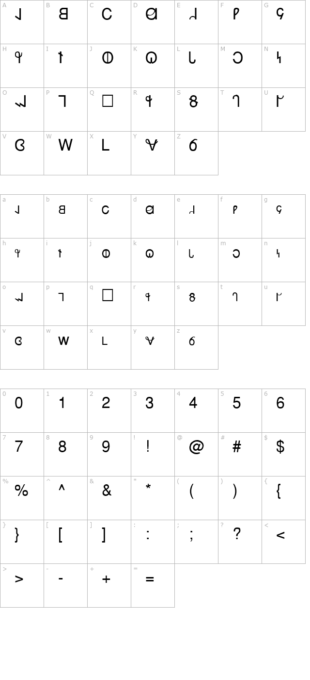 Deseret character map