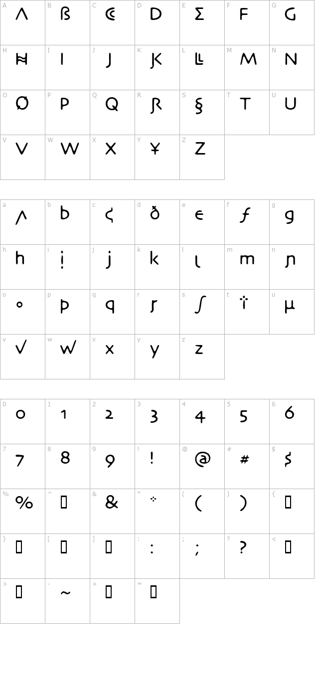 DesertCrypt Bold character map