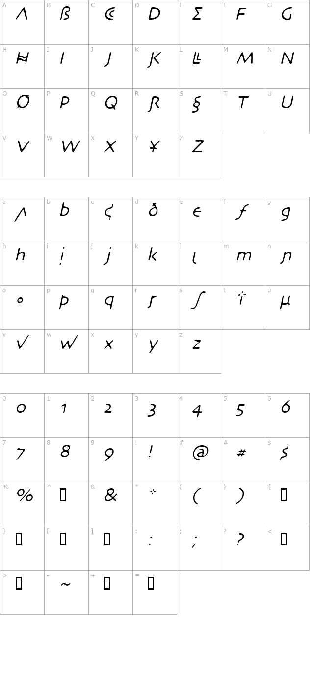 DesertCrypt Oblique character map