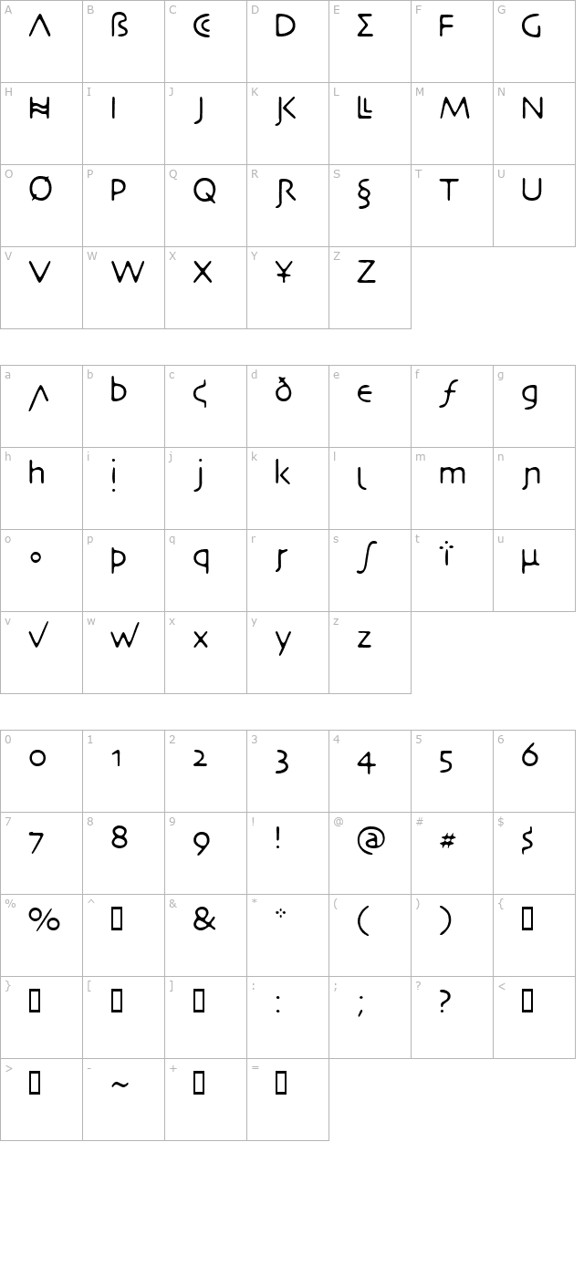 desertcrypt character map