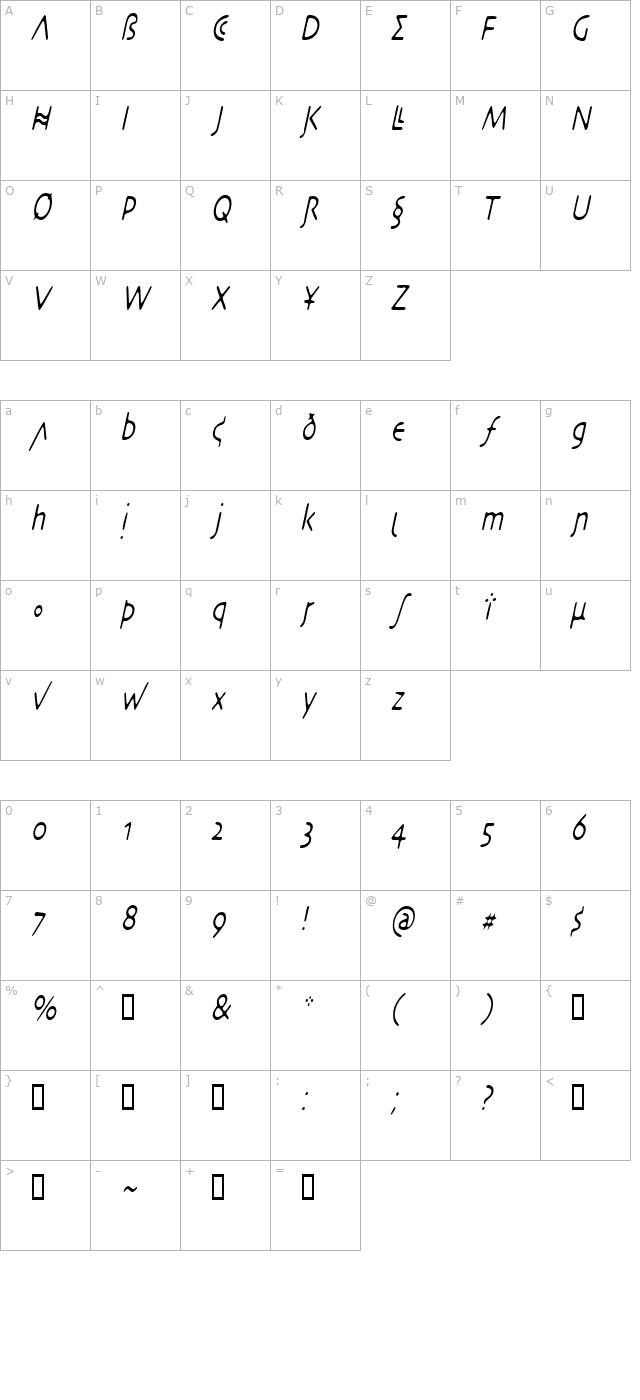 DesertCryptCondensed Oblique character map