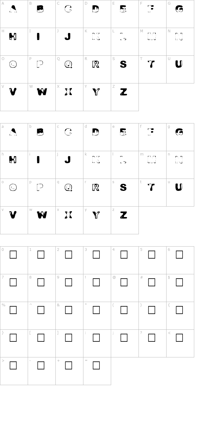 Desi character map