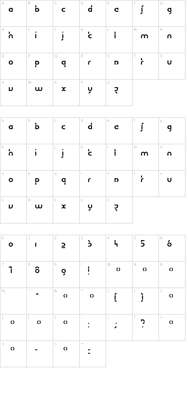 Design character map