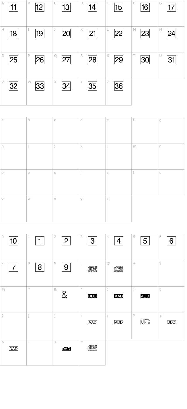 DesignCD character map