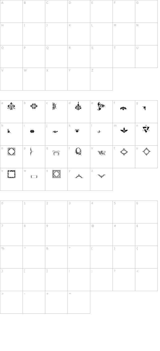 designdings2 character map