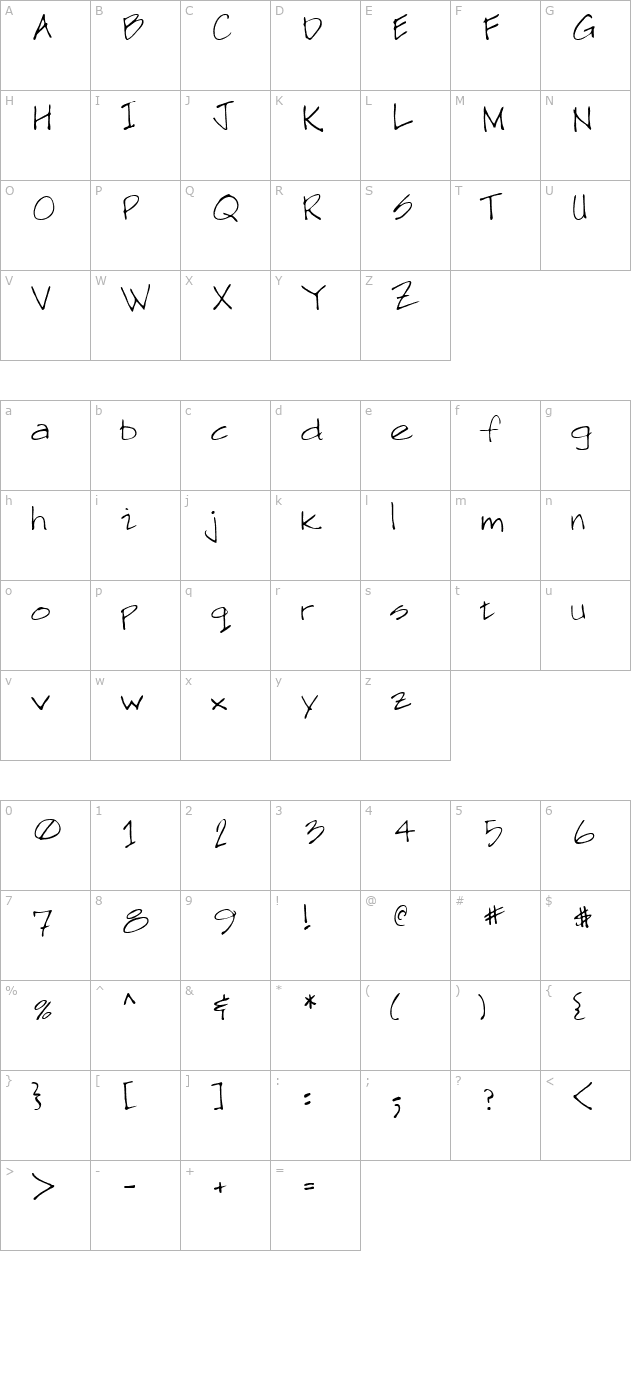 designer-1 character map