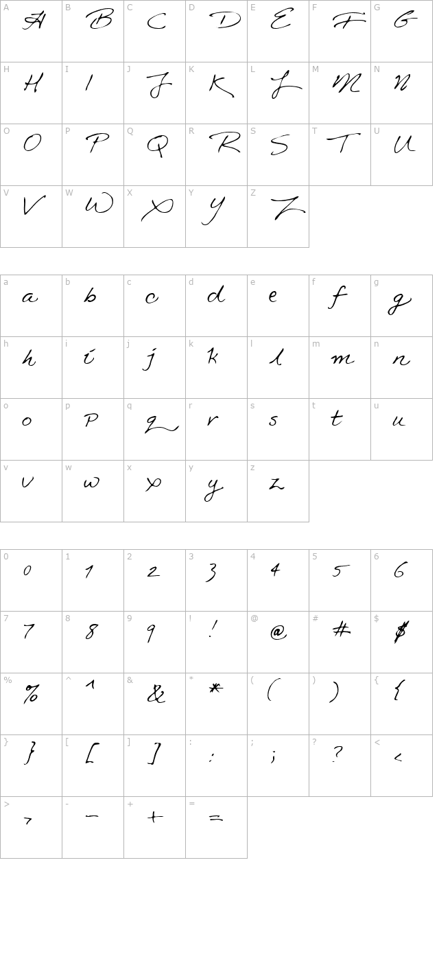 Designer 2 character map