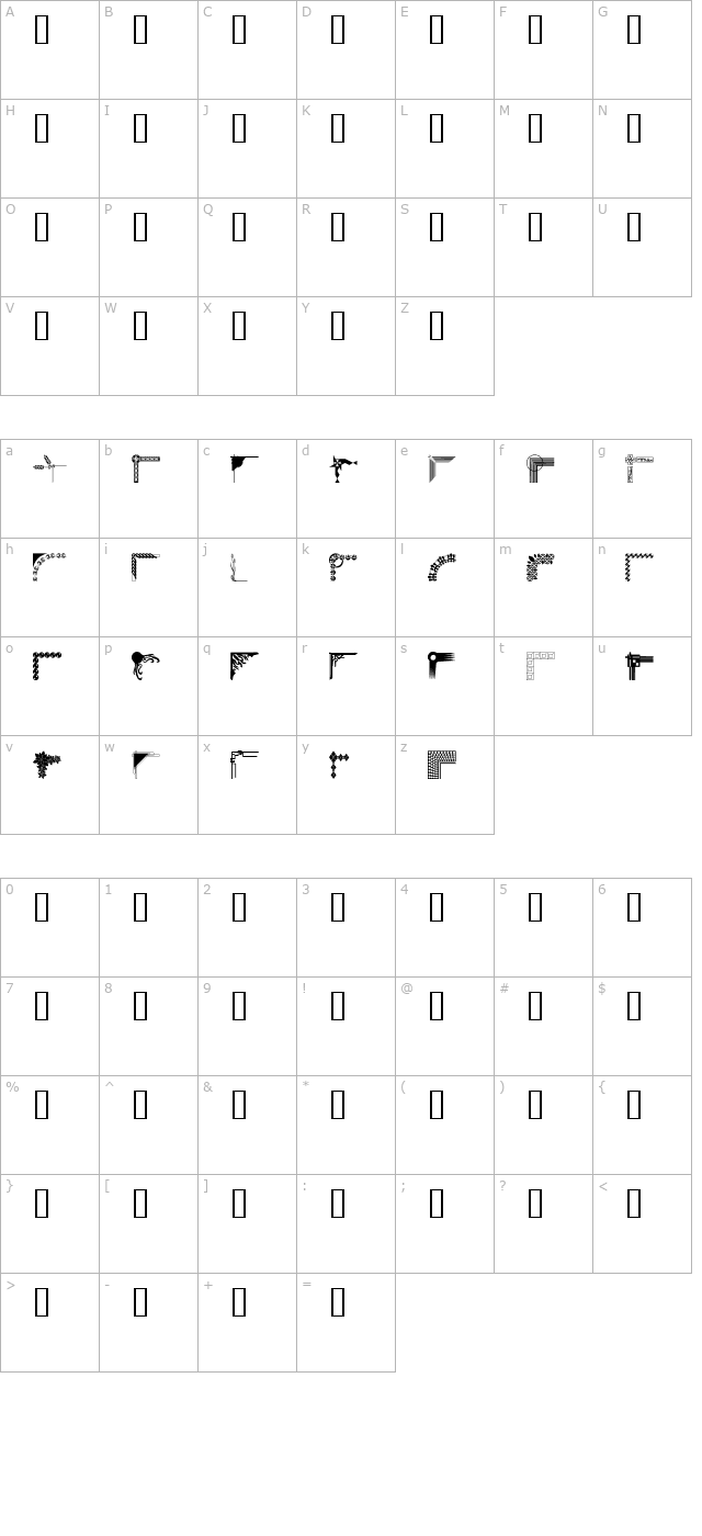 DesignerCorners character map