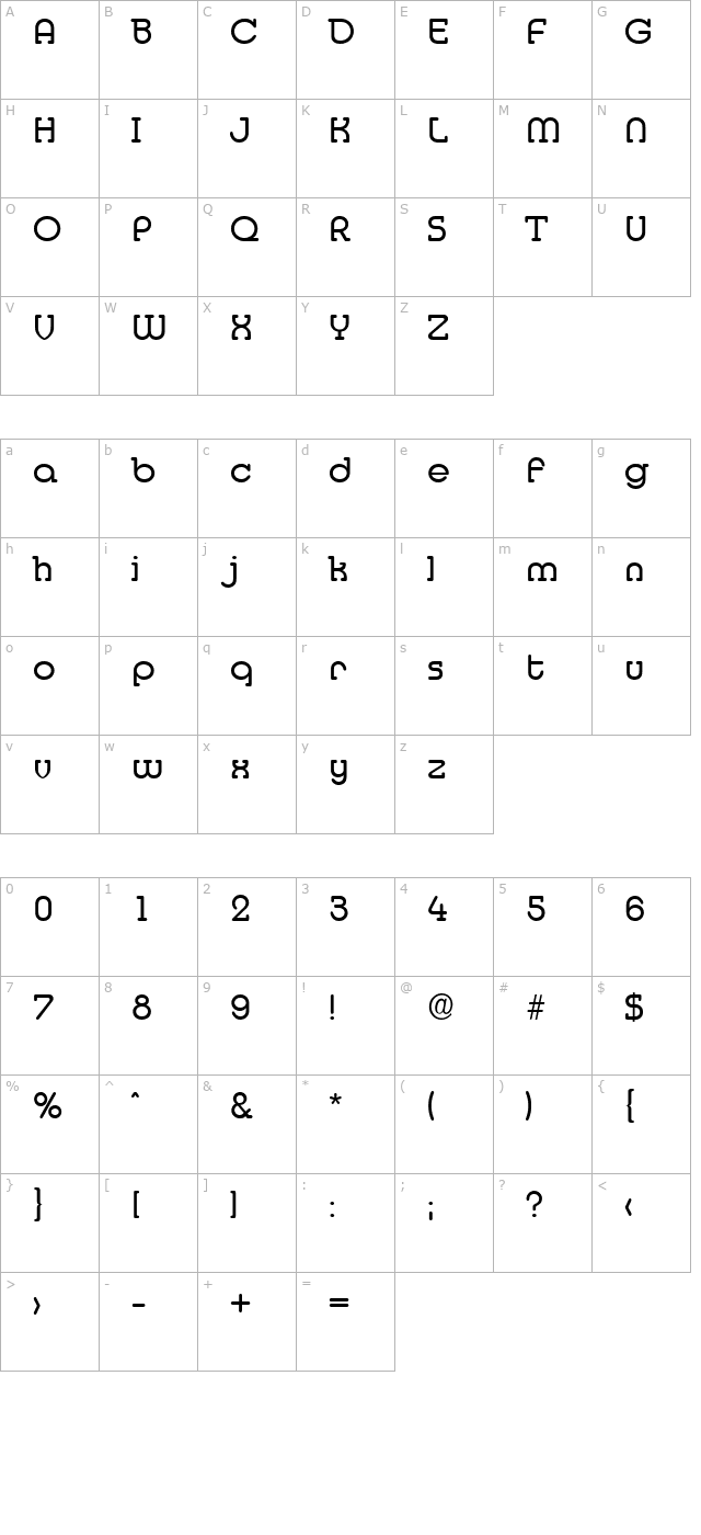 DesireeBecker character map