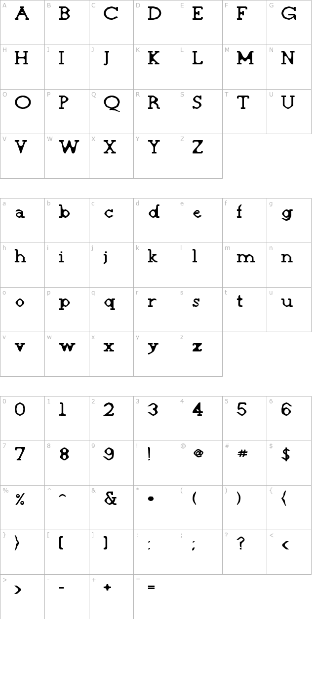 Deskomora character map