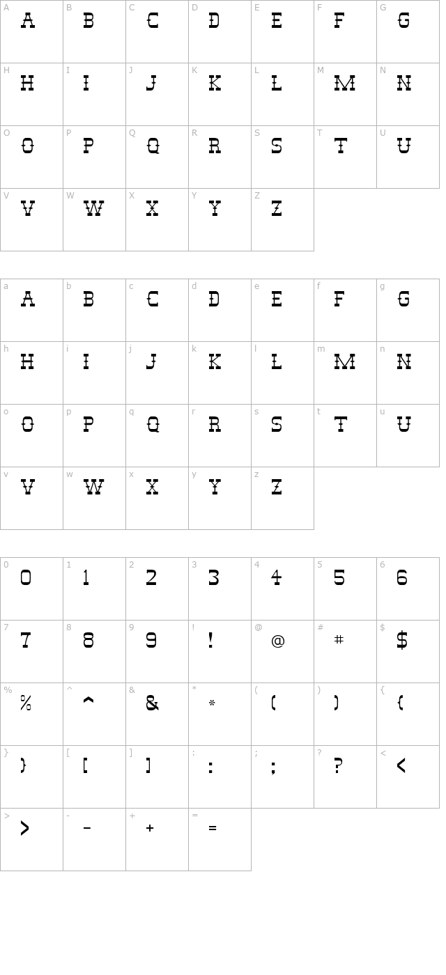 Destiny character map