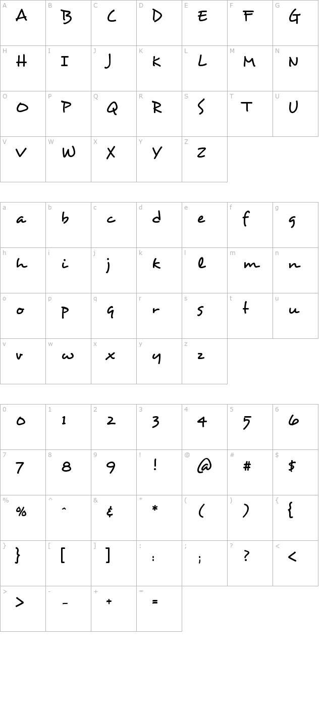 desyrel character map