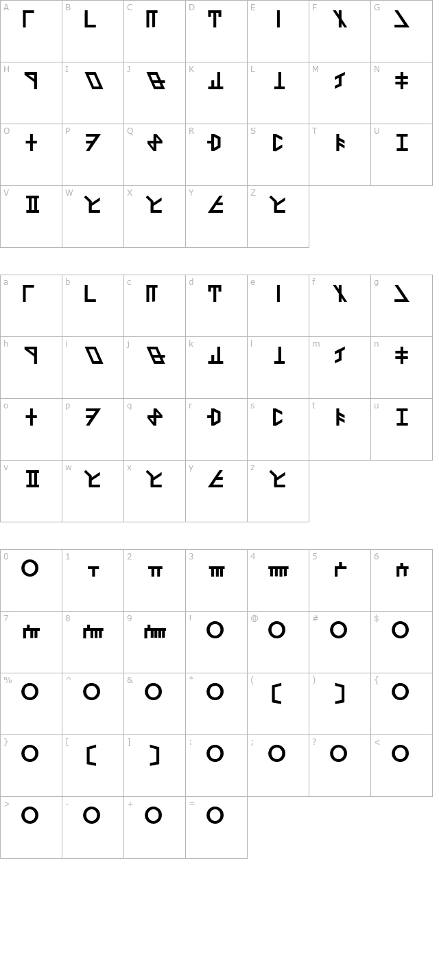 Dethek Dwarvish-FR character map