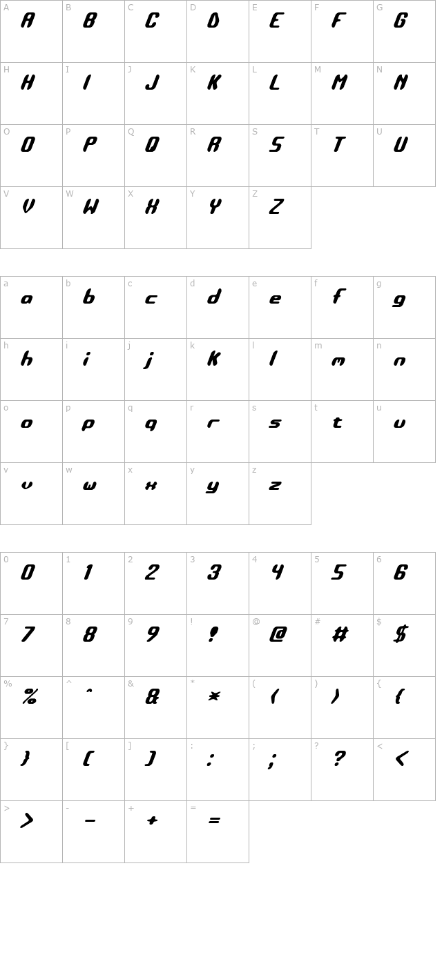 detonate-brk- character map