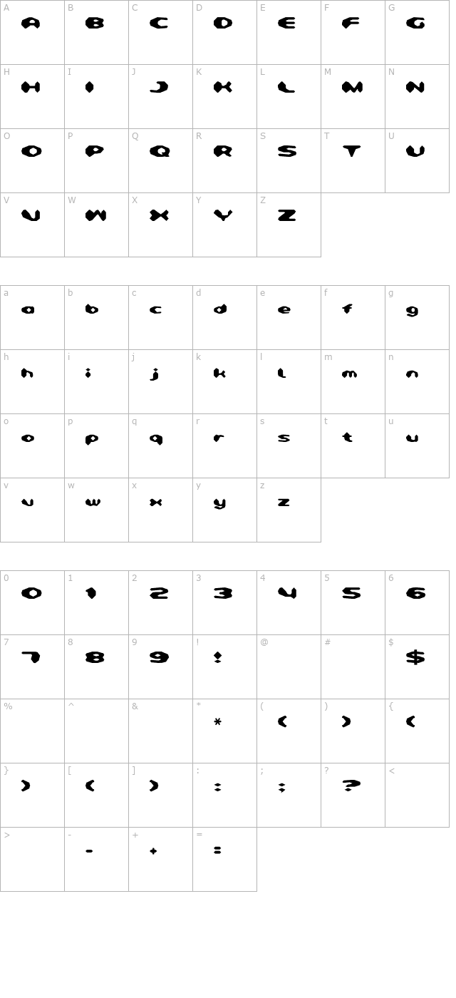 detonator character map