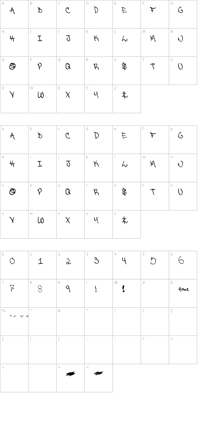 detroit-ghetto character map