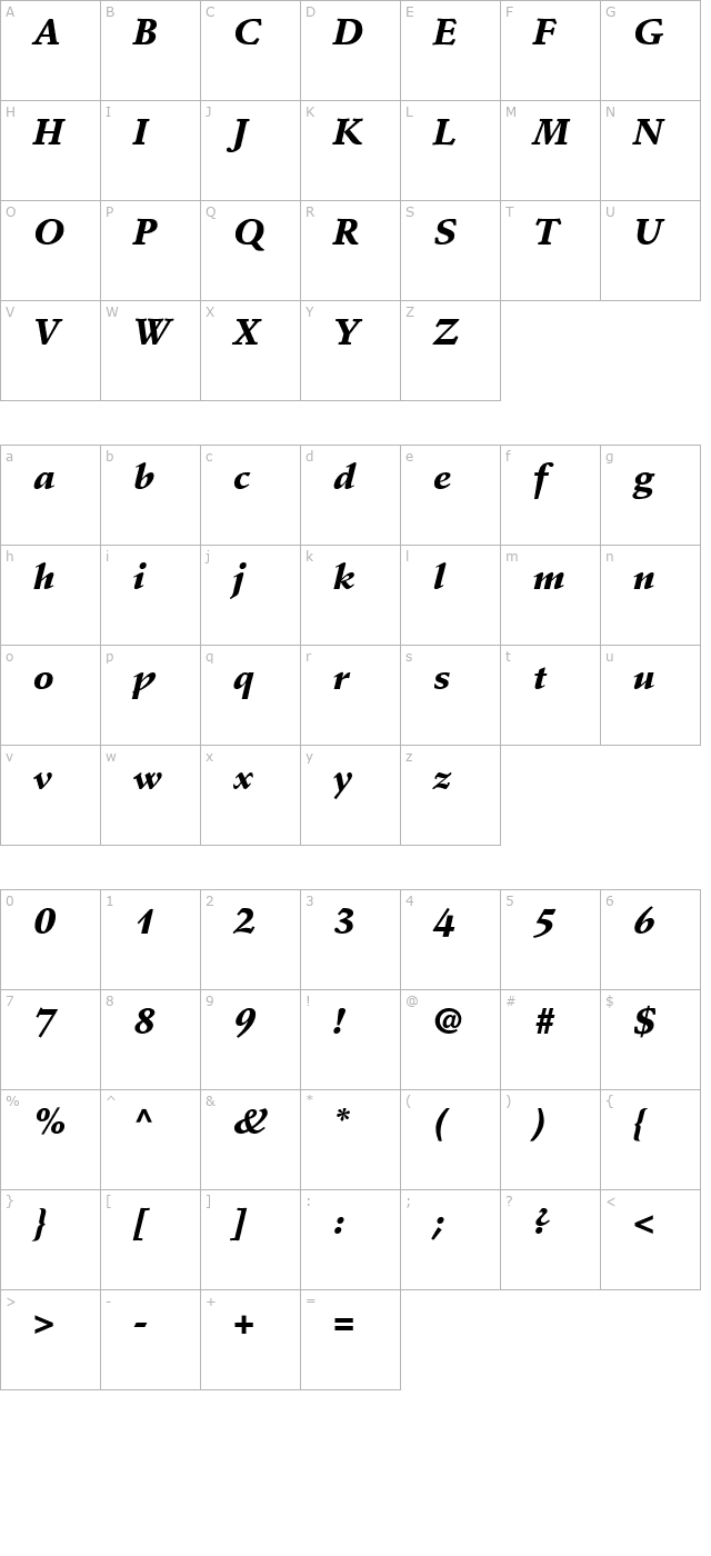 Deutch Black SSi Black Italic character map