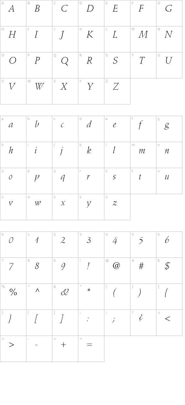 deutch-light-ssi-light-italic character map