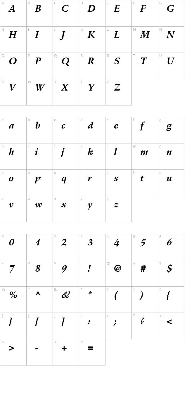 deutch-ssi-bold-italic character map