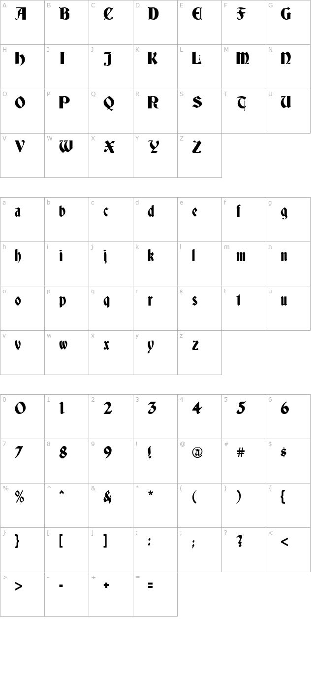 Deutsch Gothic character map