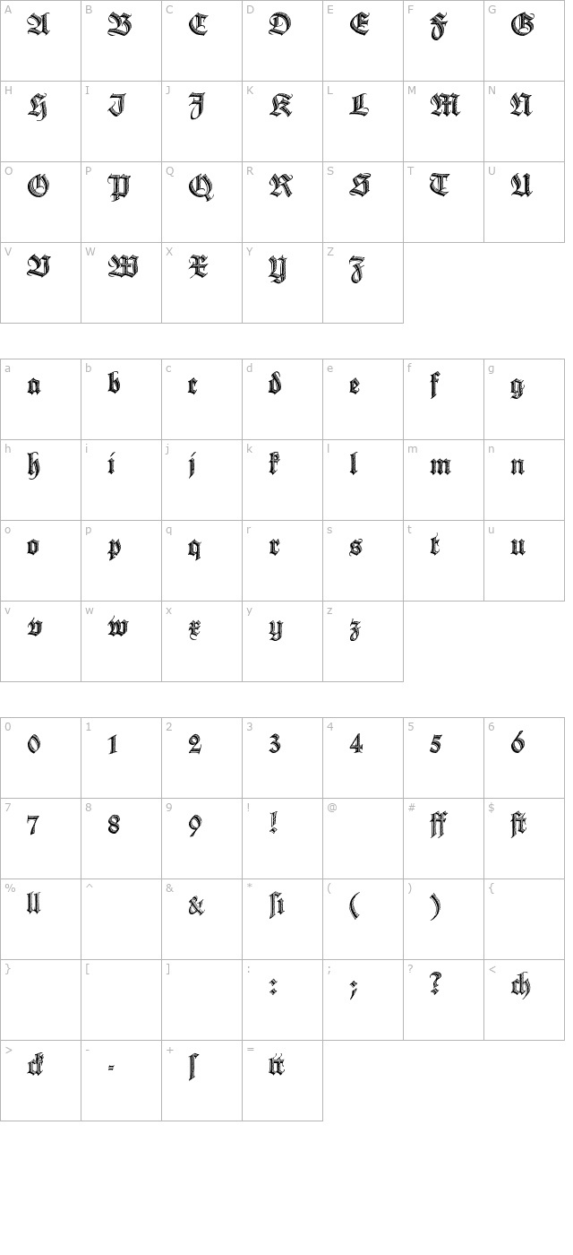 deutsche-zierschrift character map