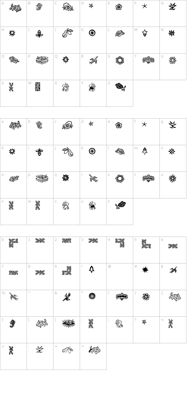 Deutscher Schmuck character map