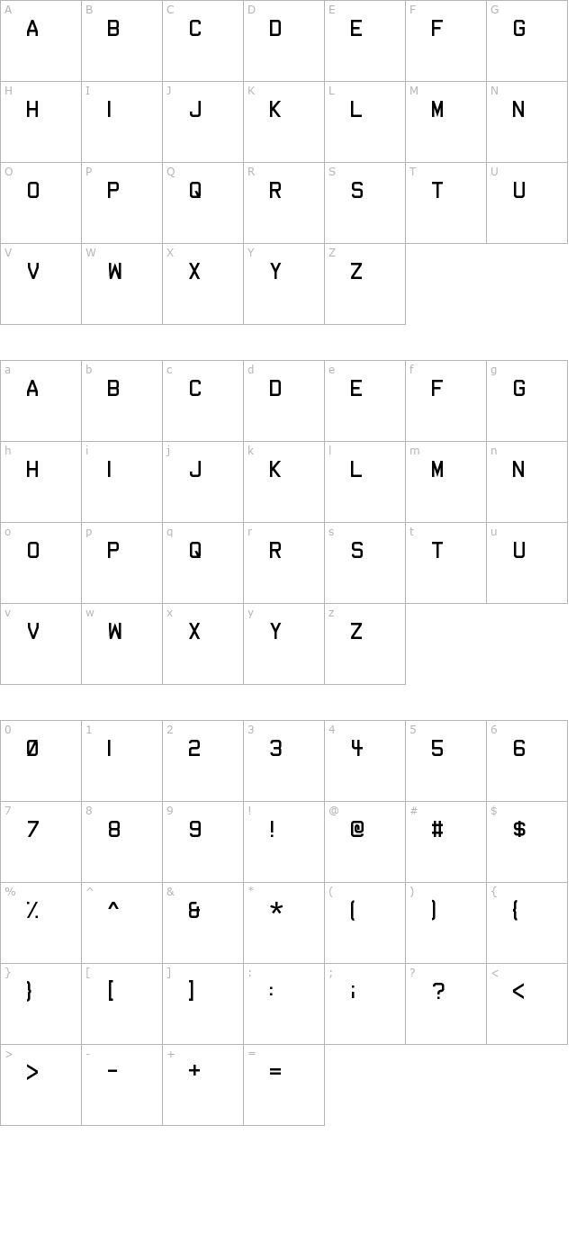 Dev Gothic character map