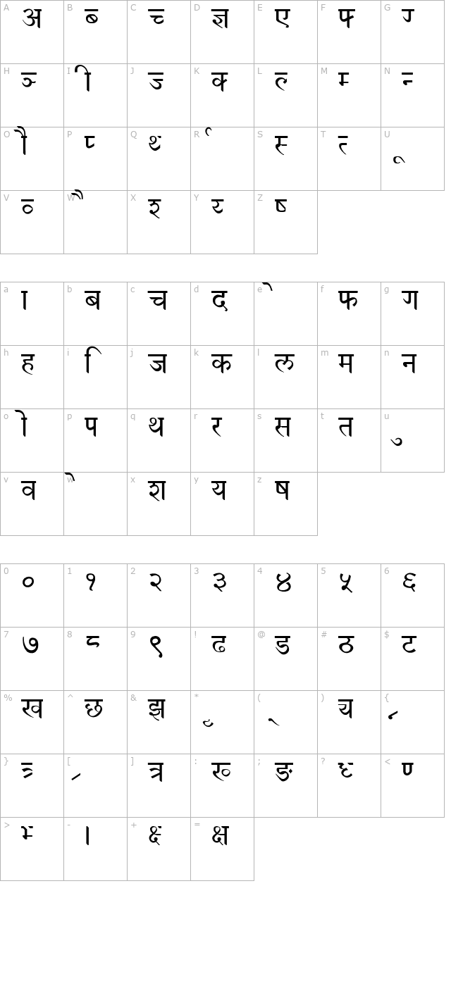 Devanagari Normal character map