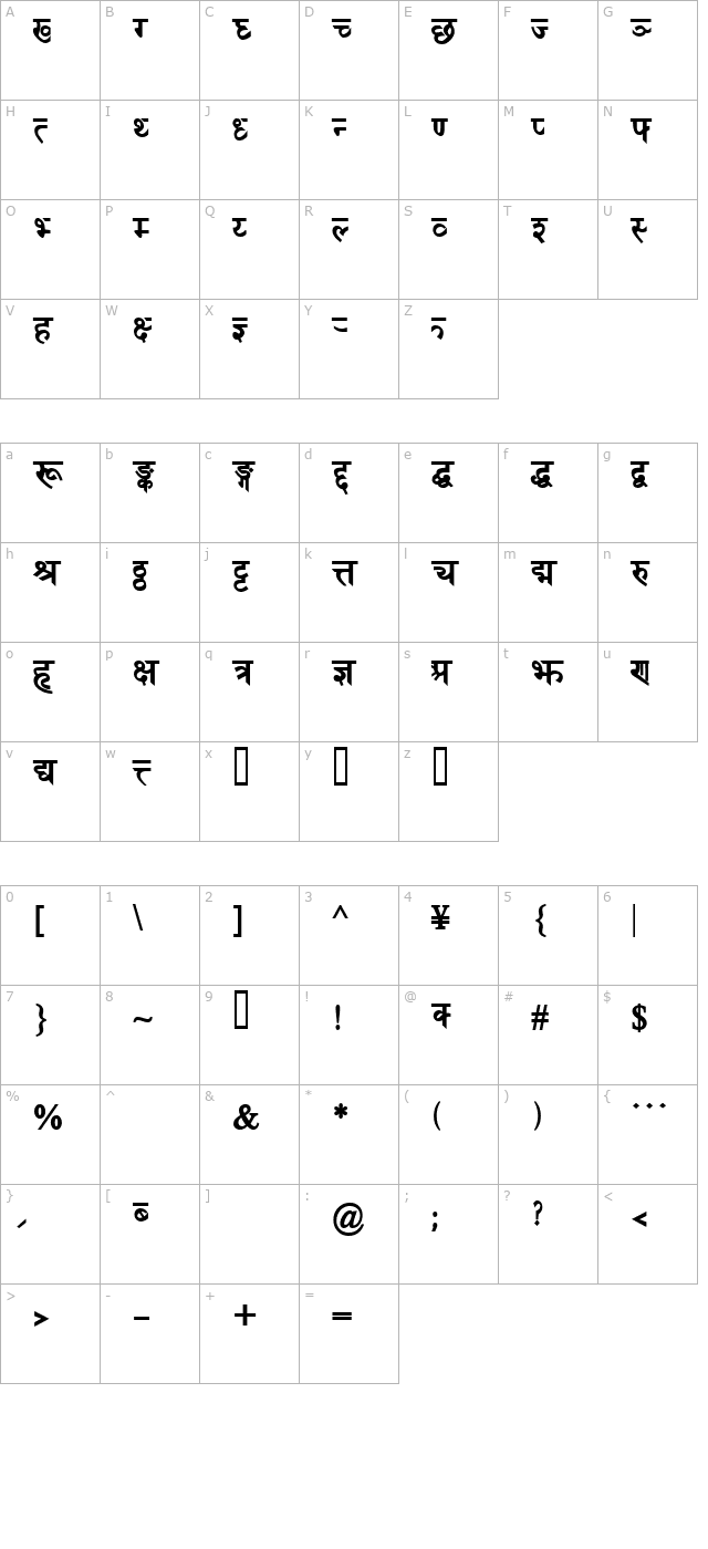 DevanagariDelhiSSK Bold character map