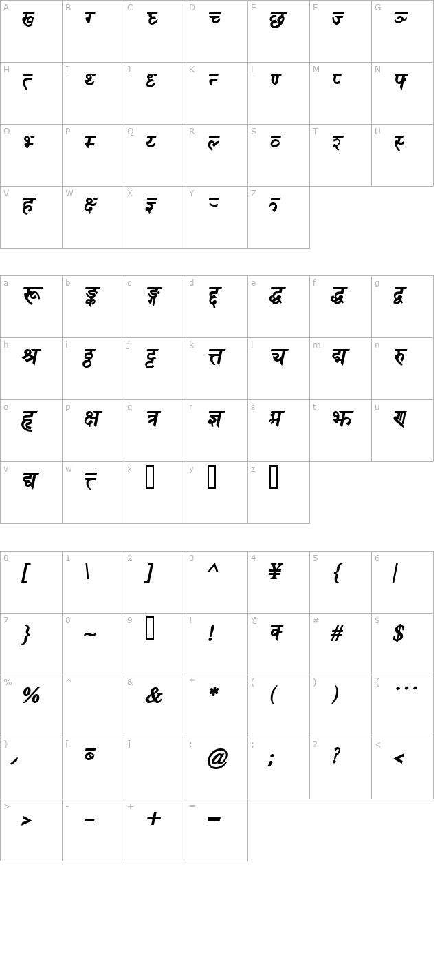 DevanagariDelhiSSK BoldItalic character map