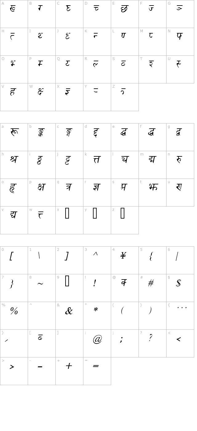 devanagaridelhissk-italic character map