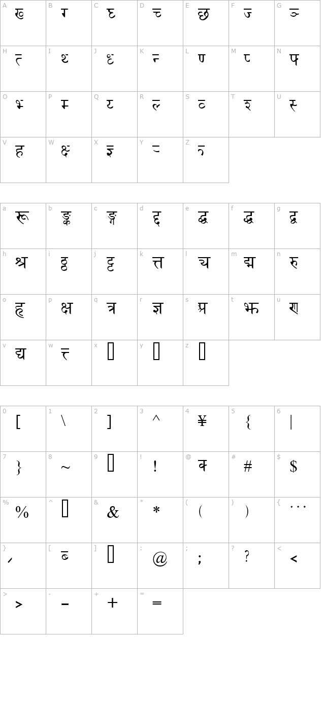 DevanagariDelhiSSK character map