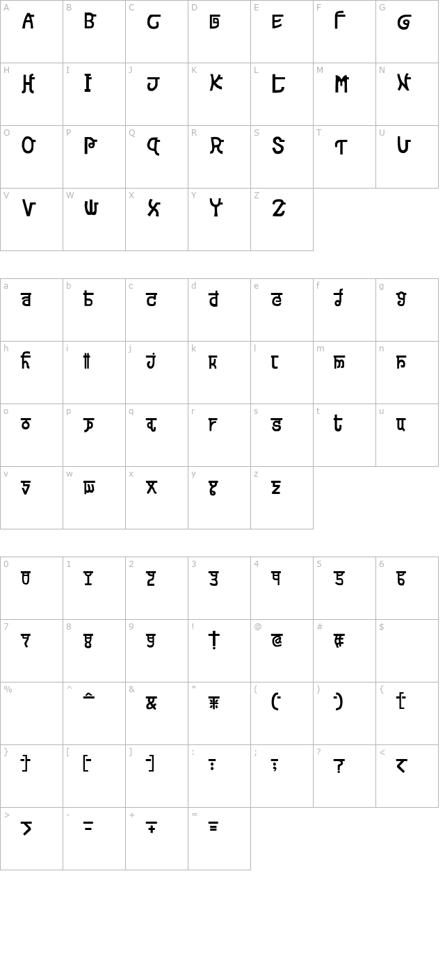 devanagarish character map