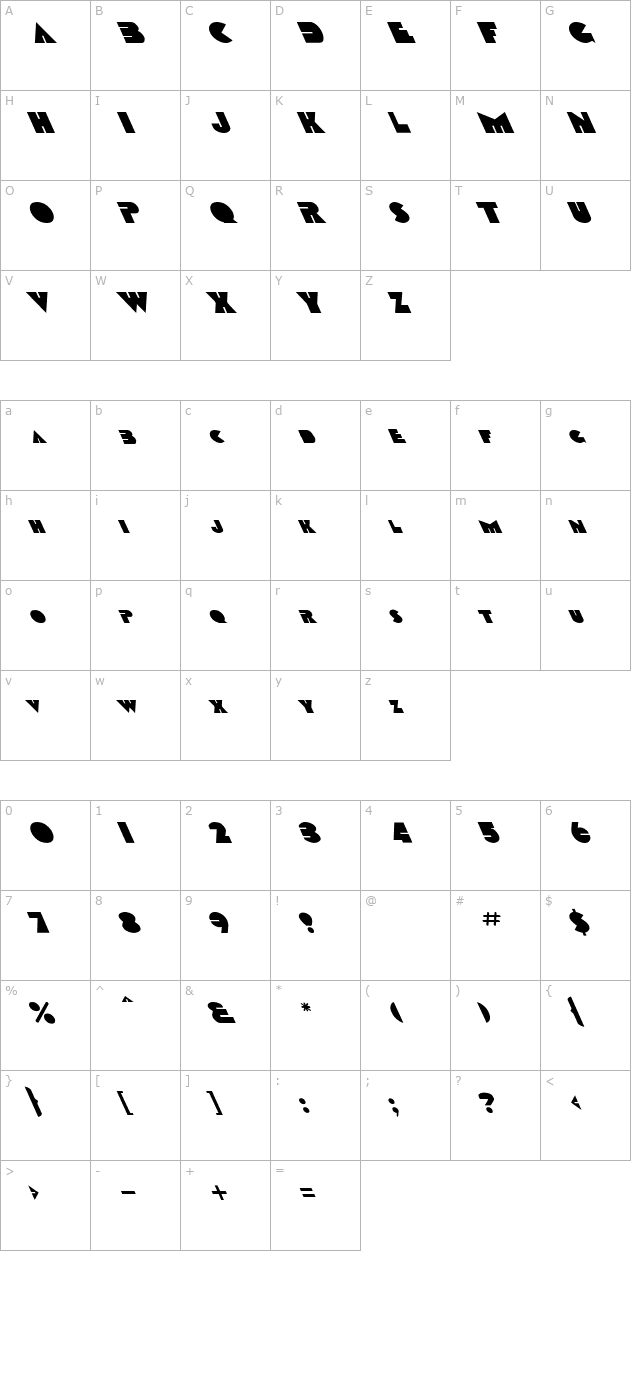 Devendra Lefty character map