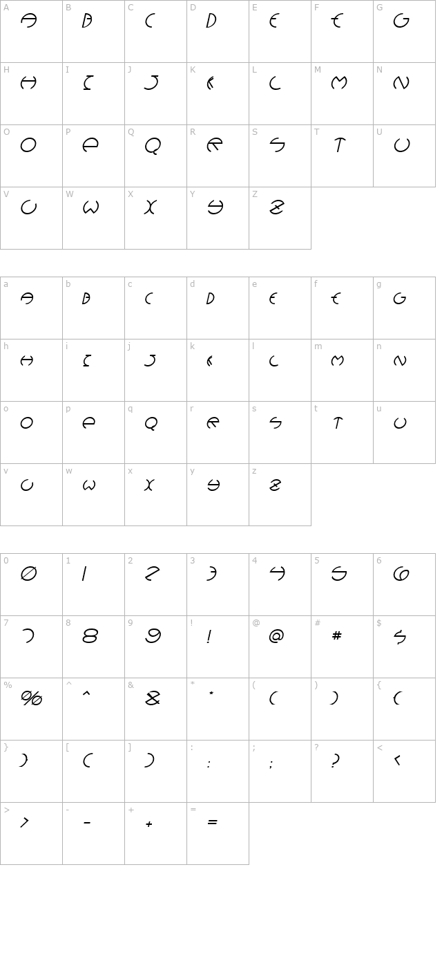 Devil BoldItalic character map