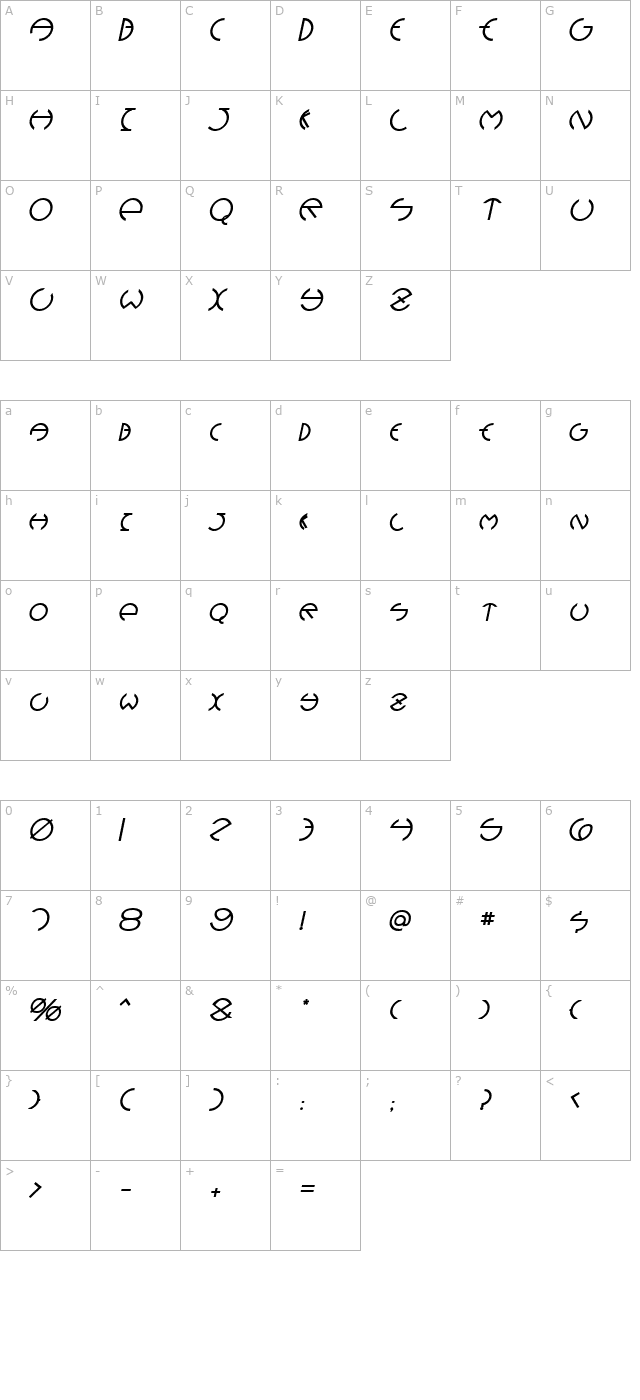 Devil Medium Italic character map