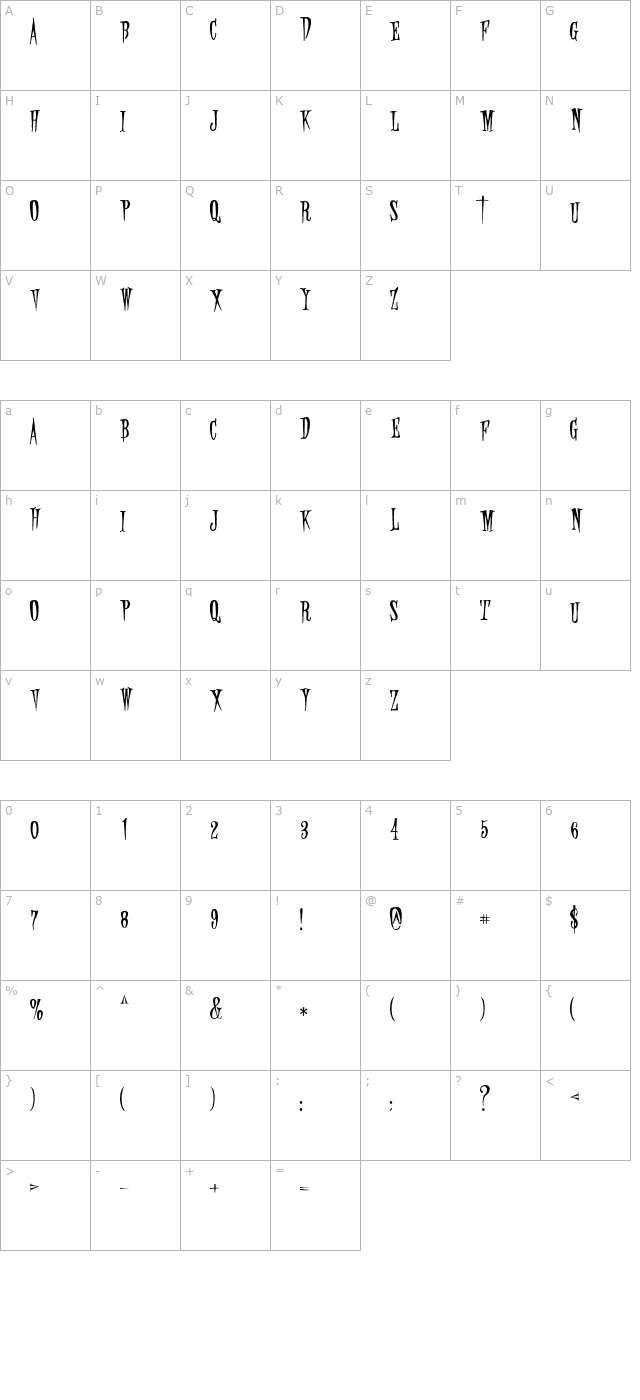 deviliette character map